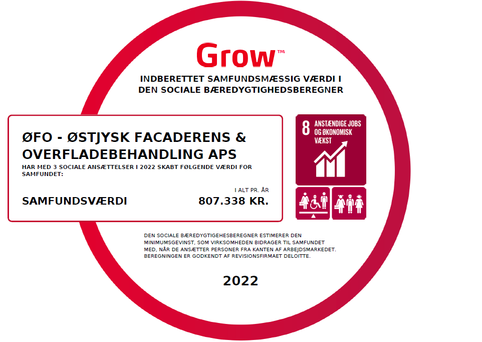 2024 grow certifikat